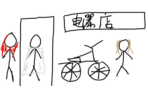 命運石之門 哪來的呼啦圈 by patchi 2026/5/24